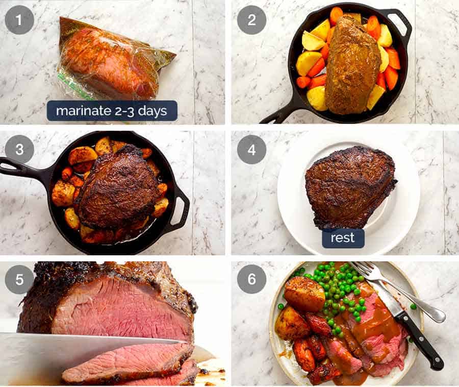 How to make Marinated Roast Beef